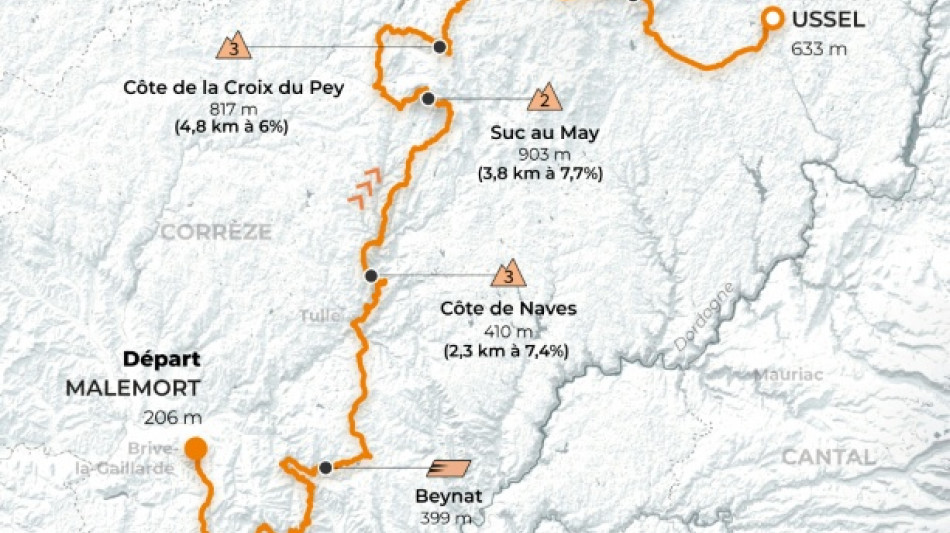 Tour de France: une 9e &eacute;tape accident&eacute;e mais raccourcie en raison de la canicule