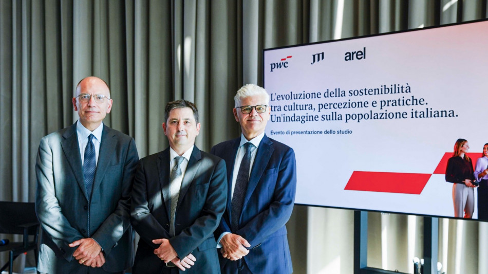 Sostenibilità, italiani consapevoli ma poco attivi