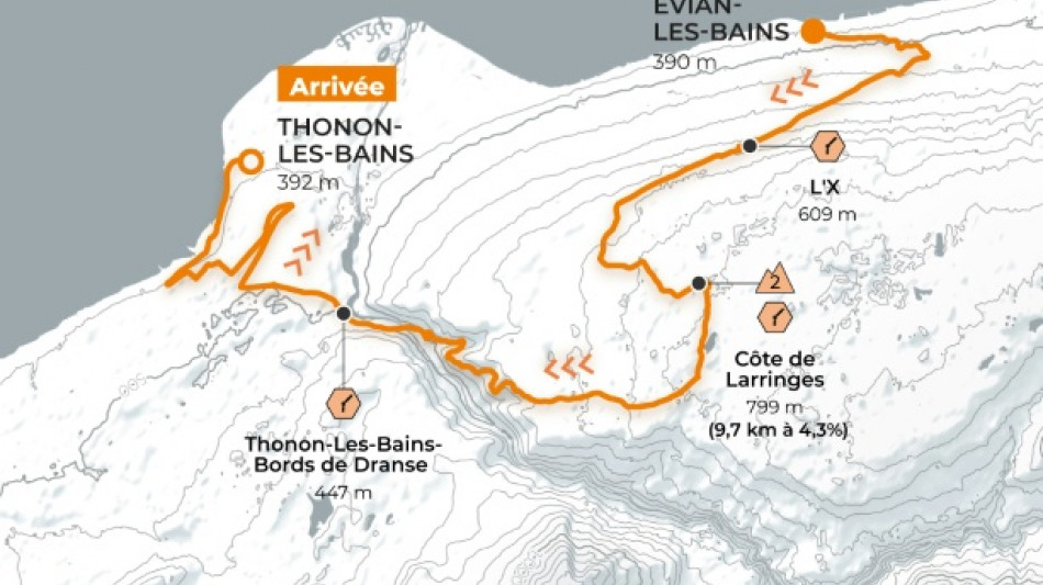 La seizi&egrave;me &eacute;tape du Tour: un chrono thermal en trois parties